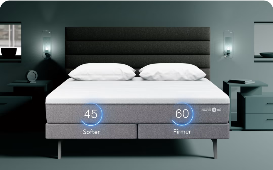 Top 10 Mattresses™ Ranked 2024 See Best Mattress To Buy